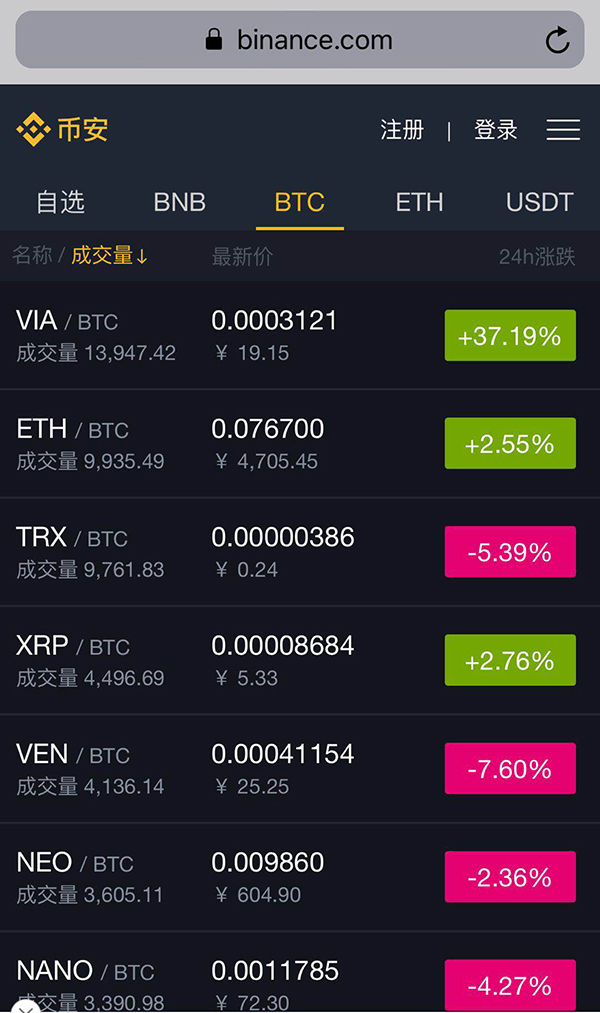 coinbig交易平台下载_coinbase交易平台下载_coinbase交易所app下载