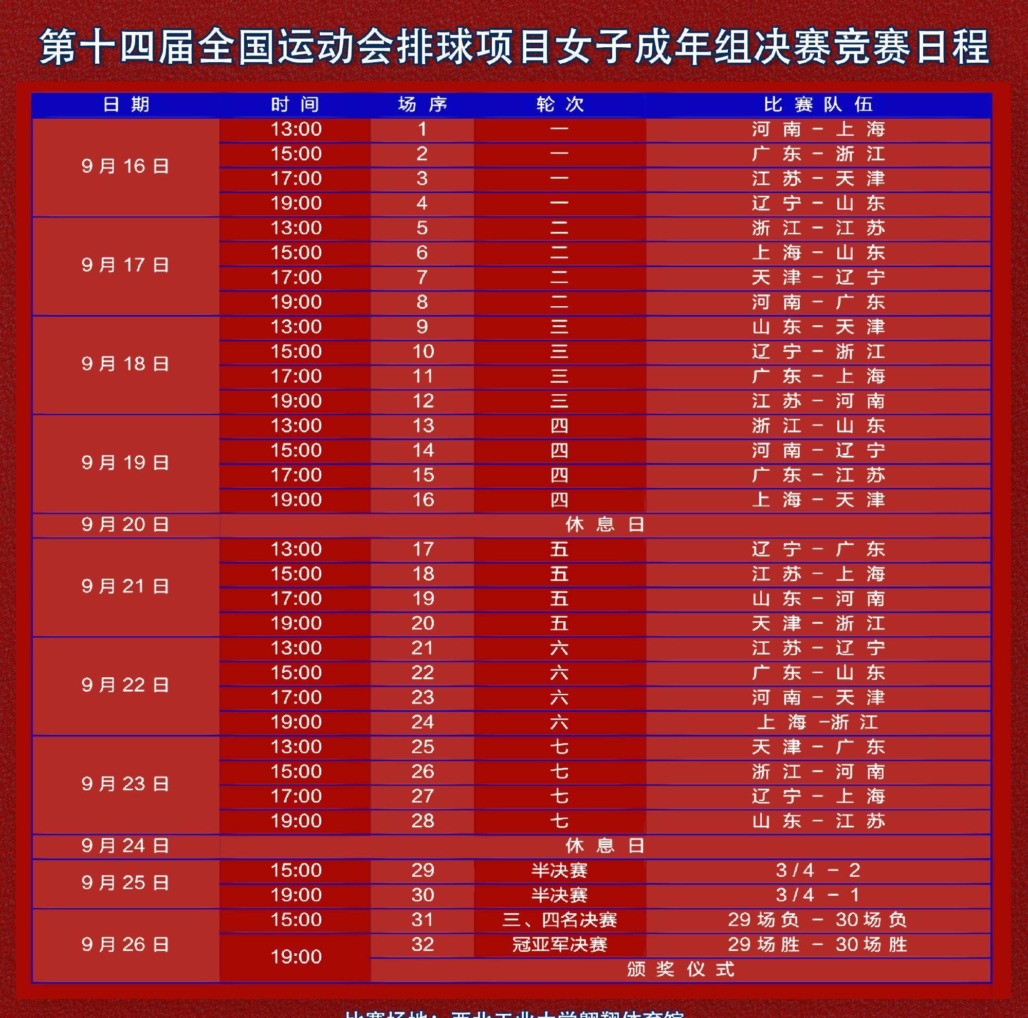 卡托维兹2020赛程_2020iem卡托维兹冠军_iem卡托维兹2020决赛