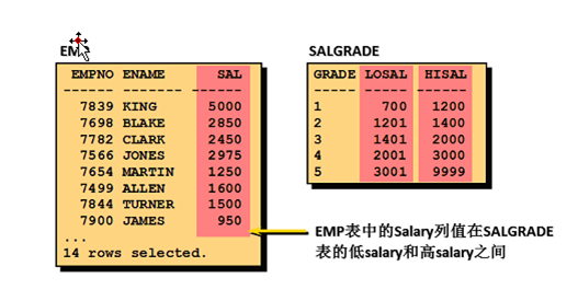 concat_ws函数collect_set-大数据处理利器：concat_ws VS collect_set，谁更神奇？