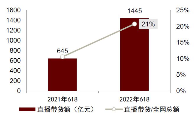 手机直播买游戏机好吗-手机直播购游机：方便快捷还是风险重重？