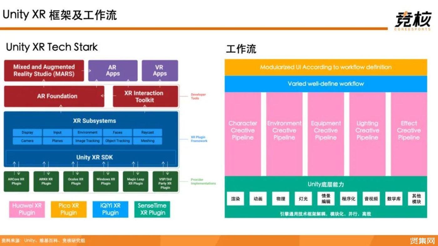 学手机游戏开发_手机开发游戏app需要学什么_开发学手机游戏怎么样