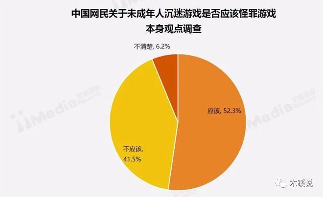 小学生老是想玩手机游戏_小学生老是想玩手机游戏_小学生老是想玩手机游戏