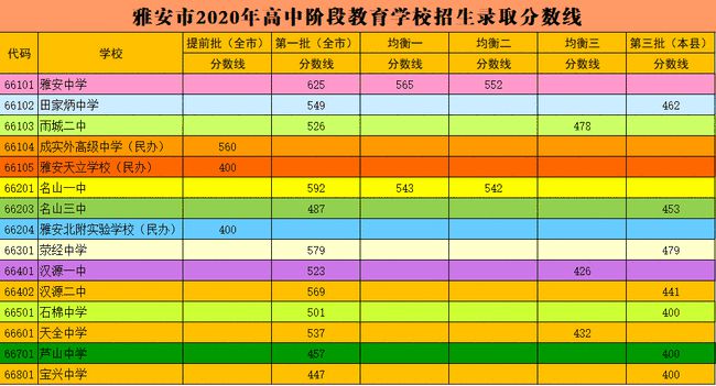 中考每年是几月几号_中考每年是什么时候_每年中考是几月几日