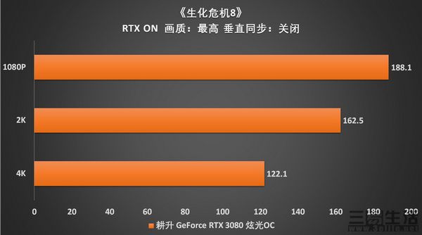 手机最高级游戏_手机最高级别的游戏_手机高级的游戏