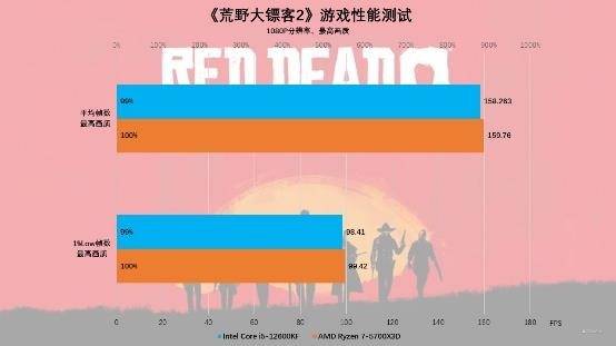 玩游戏最好手机是什么牌子_牌子玩手机好游戏是哪个_牌子玩手机好游戏是什么