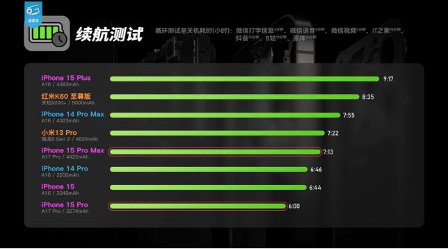 玩游戏手机什么牌子好用_那个品牌手机玩游戏好些_牌子玩手机好游戏用什么键盘