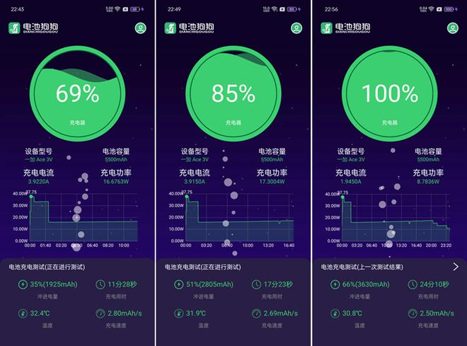 视频手机游戏软件_视频手机游戏有哪些_手机怎么游戏视频