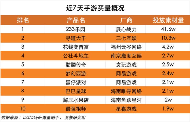 群星力场调制_群星影响力代码_群星势力代码