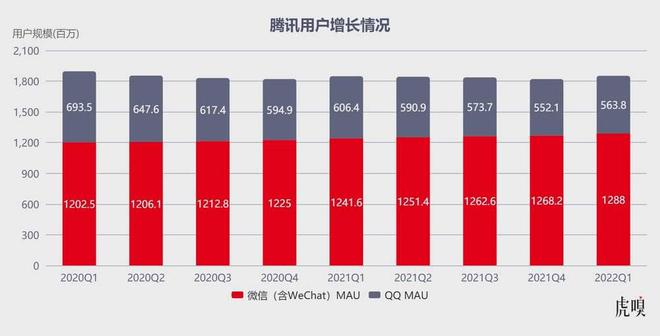 腾讯游戏权限怎么解除手机_权限解除腾讯手机游戏会怎么样_权限解除腾讯手机游戏账号