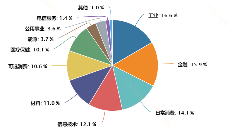 手机qq游戏2014有拱猪吗_手机可以玩的邪恶游戏_邪恶手机游戏有哪些