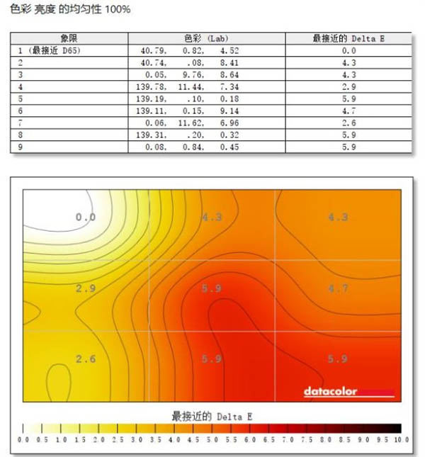 微星游戏有哪些手机游戏_微星有手机吗_游戏微星手机有哪些
