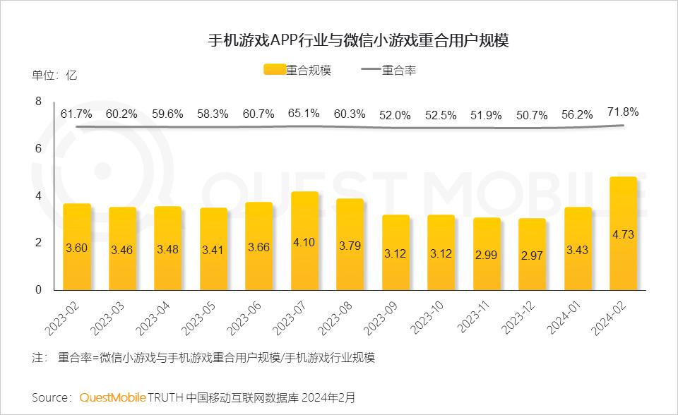 玩竞技游戏手机能玩吗_玩竞技能手机游戏会卡吗_竞技游戏专用手机