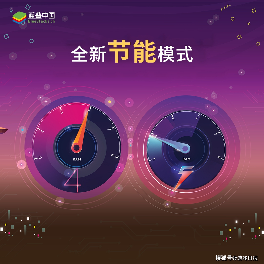 和鹦鹉怎么玩_鹦鹉游戏手机对比_鹦鹉对比图