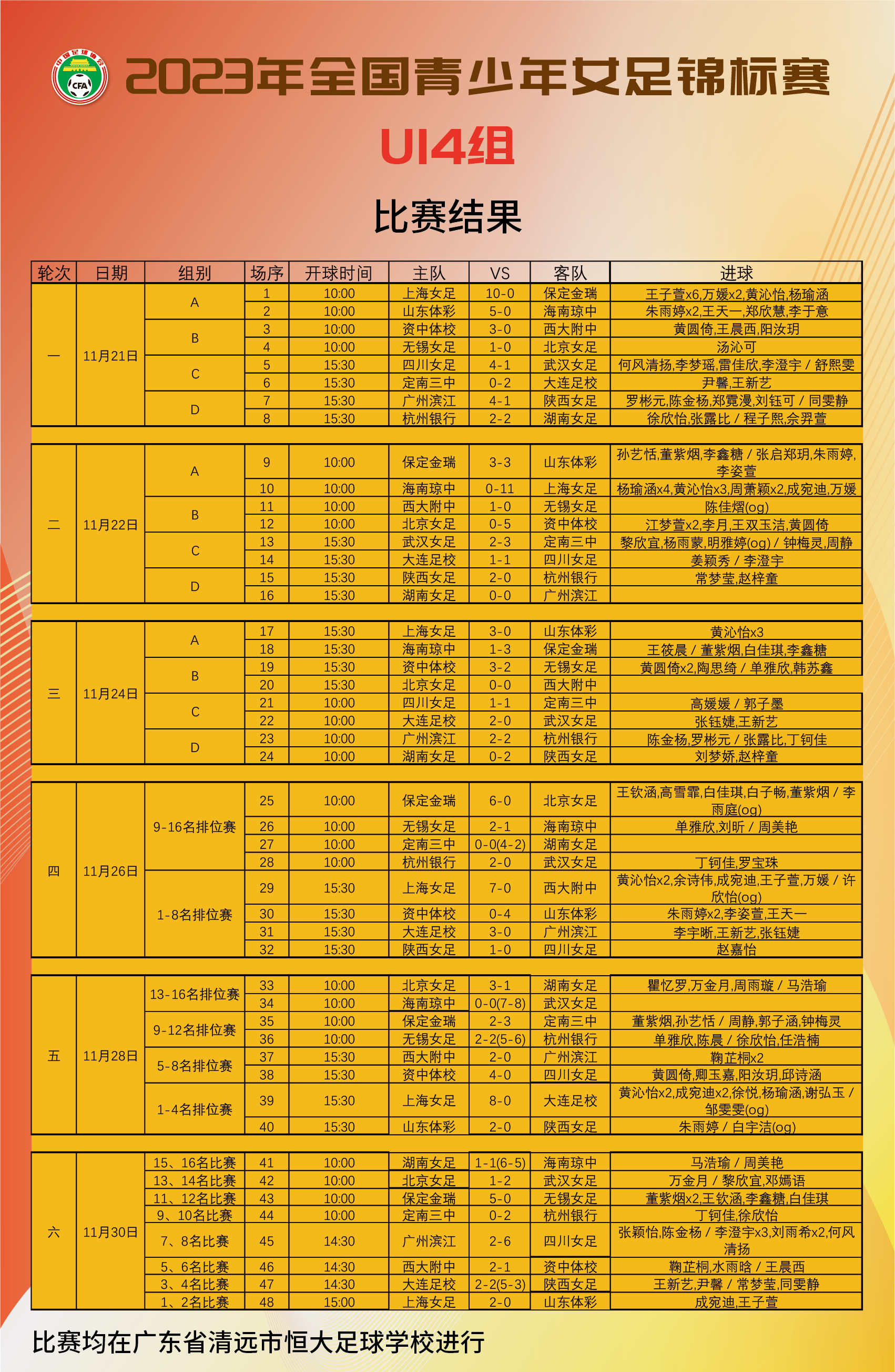 谁发明了一个手机游戏_发明手机游戏的人死他祖宗八代_发明手机游戏的人好可恶