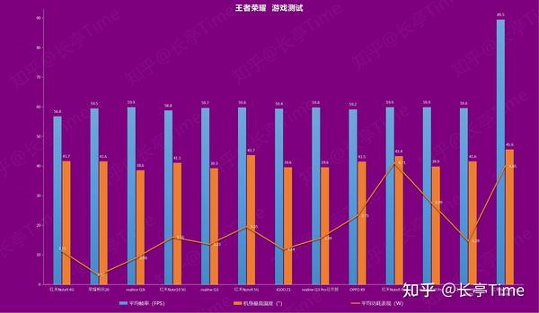 最耐玩的游戏手机排行榜_十大耐玩手机游_十大耐玩手机游戏排行榜