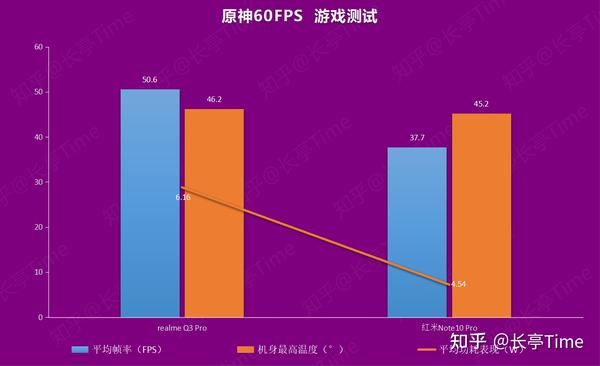 十大耐玩手机游戏排行榜_十大耐玩手机游_最耐玩的游戏手机排行榜