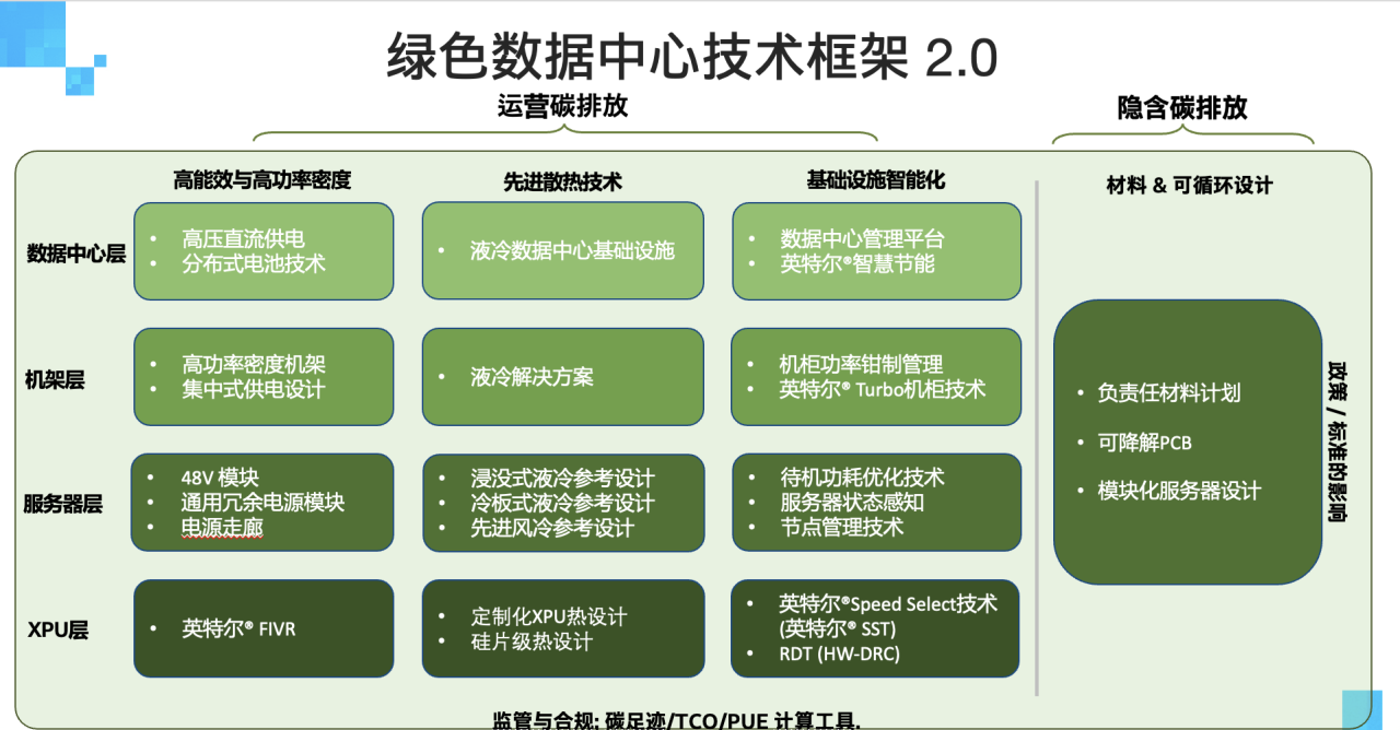 手机游戏策略_游戏手机cell_手机游戏测评