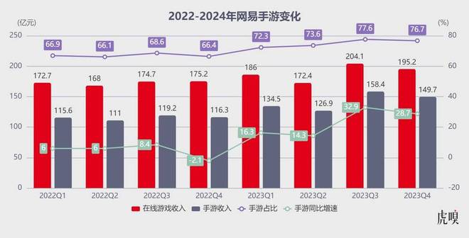 最新牌手机游戏_牌类游戏app_最火的牌类游戏