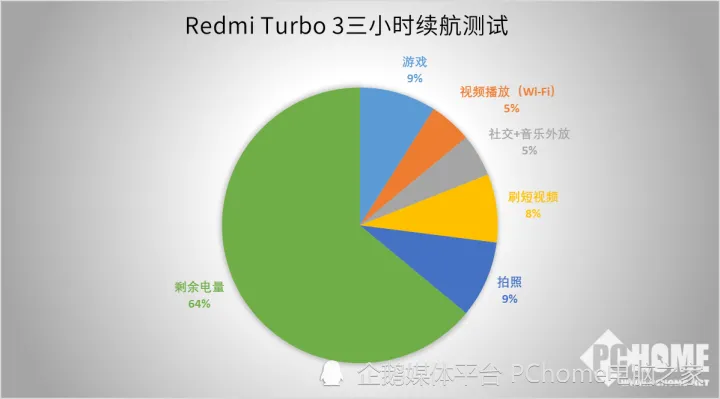 腾讯游戏手机哪个好_腾讯最值得购买的游戏手机_腾讯游戏值得玩吗