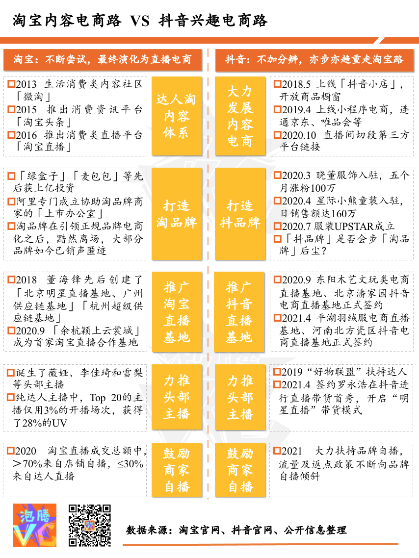 抖音一般坚持多久可以做起来_坚持做抖音会火吗_坚持做抖音有用吗