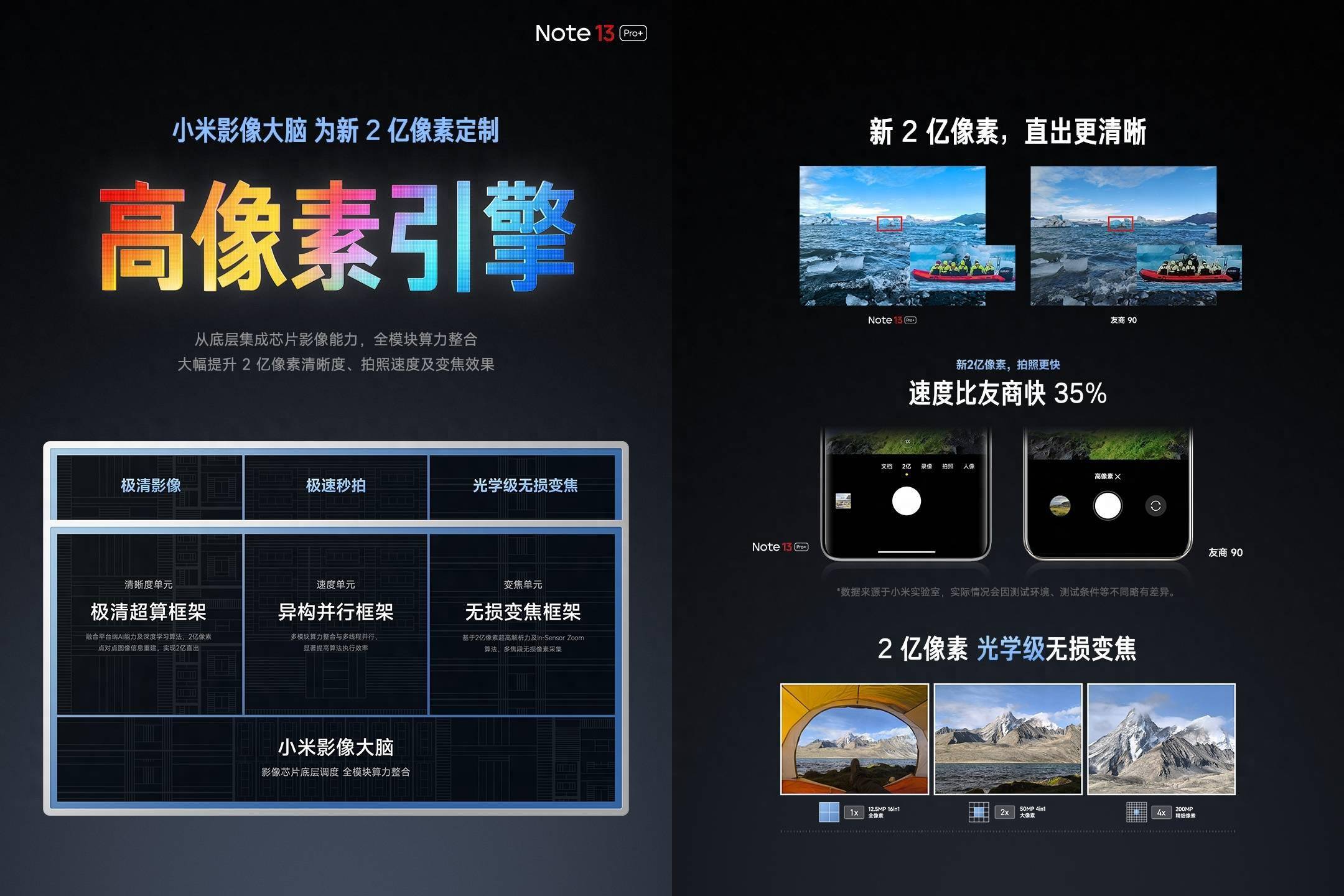 曲面屏手机适合玩什么游戏_曲面屏手机好玩游戏吗_微曲面屏游戏手机推荐男生