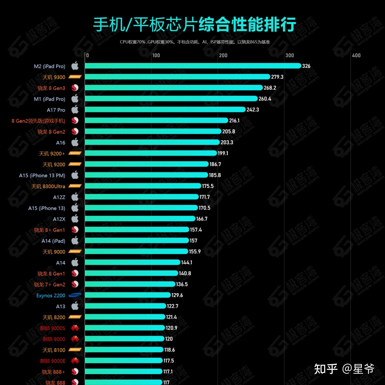 推荐好玩的手机赛车游戏_卖家游戏_游戏手机推荐商家