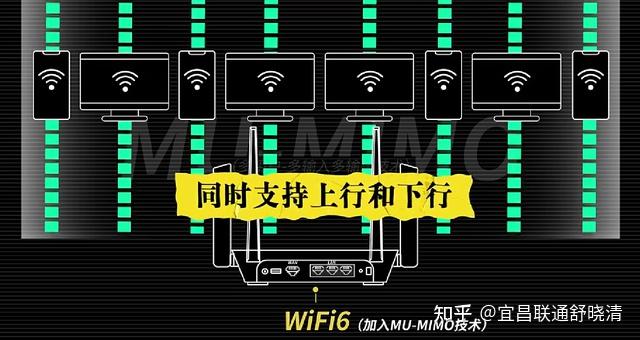 有信号什么意思_wifi显示有信号_wifi信号上有个6是什么意思