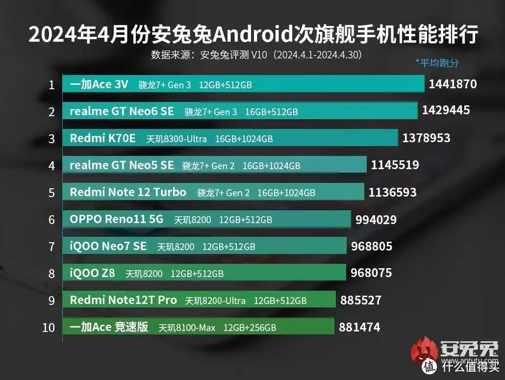 震动模式在哪里关_一加手机游戏效果震动关闭_手机游戏震动