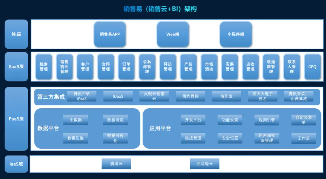 单机版erp管理系统_crm管理系统单机版_单机版管理软件