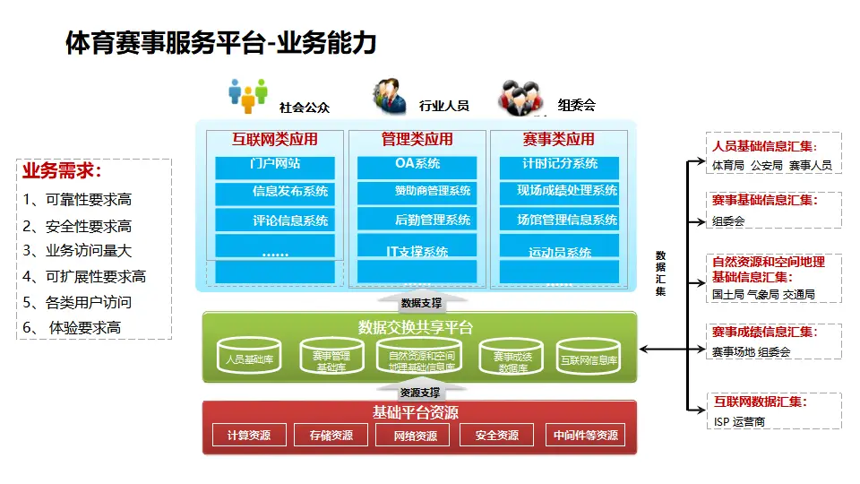 单机版管理软件_单机版erp管理系统_crm管理系统单机版