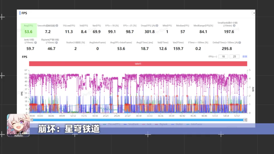 小米帧率设置手机游戏不卡_小米手机游戏帧率怎么调_小米11手机游戏帧率设置