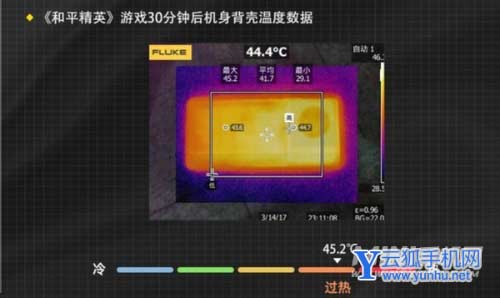 夏天游戏手机散热_夏天散热好的手机_手游散热软件