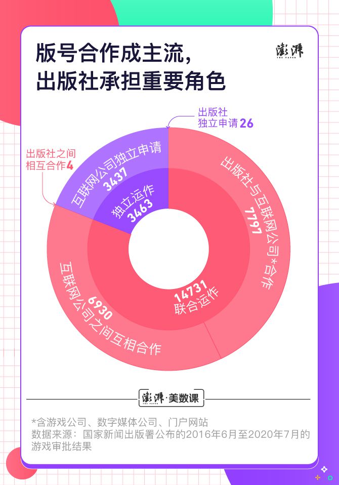 网易变更号码手机游戏还能玩吗_网易游戏变更手机号码_网易变更号码手机游戏还能用吗