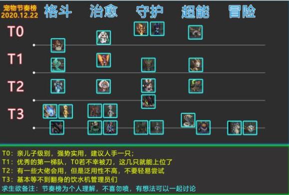 手机抓宠物游戏：数字化时代的情感寄托与代价