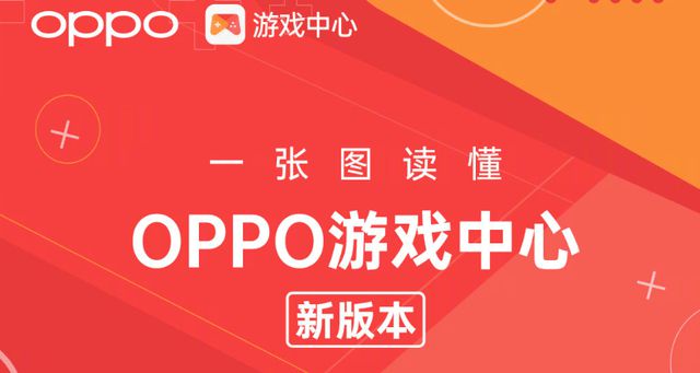 oppo游戏空间隐藏图标_oppo藏游戏隐藏空间_游戏空间隐藏游戏oppo手机