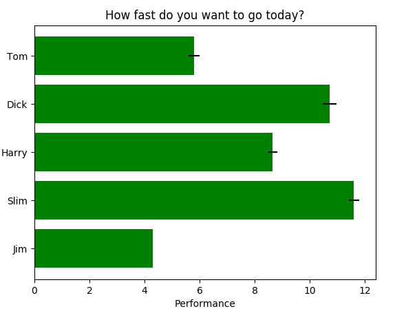 python折线图代码_折线图python_python画好看的折线图