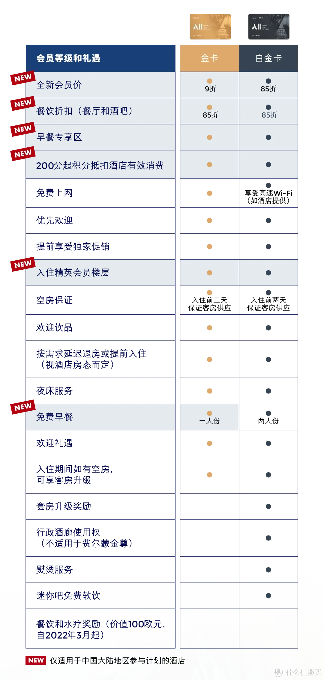 滑动数字拼图教程_滑动拼图数字手机游戏_数字滑动拼图手机游戏