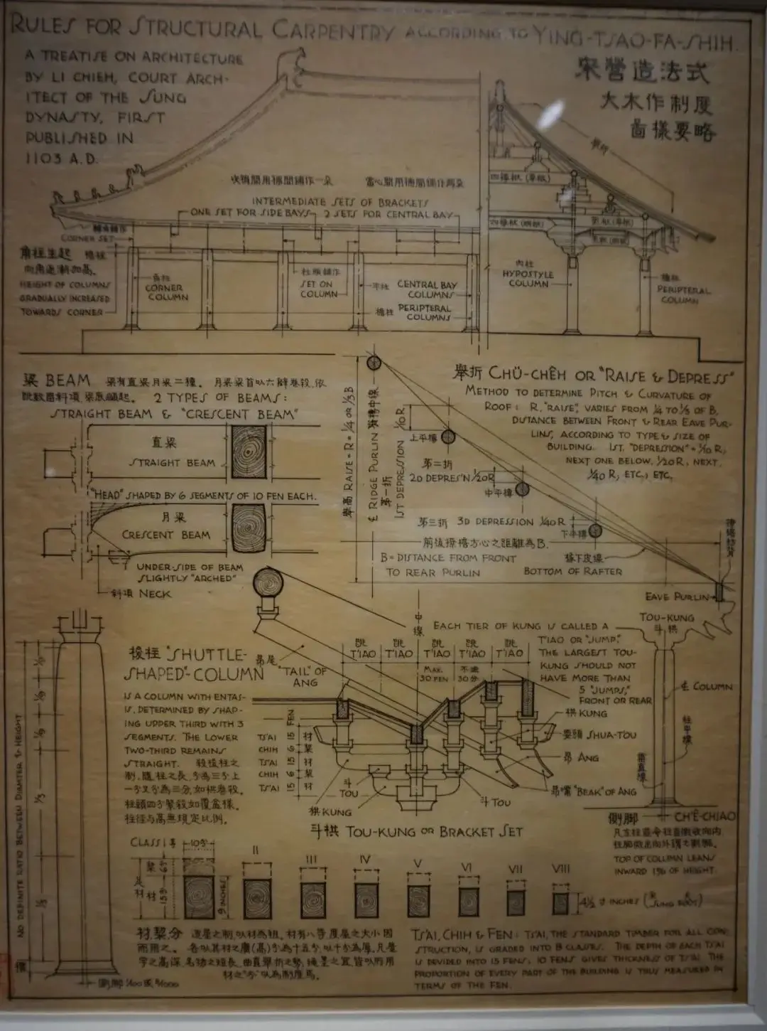 cad快捷键命令表图片_cad快捷键大全图片高清_cad快捷键命令大全图片