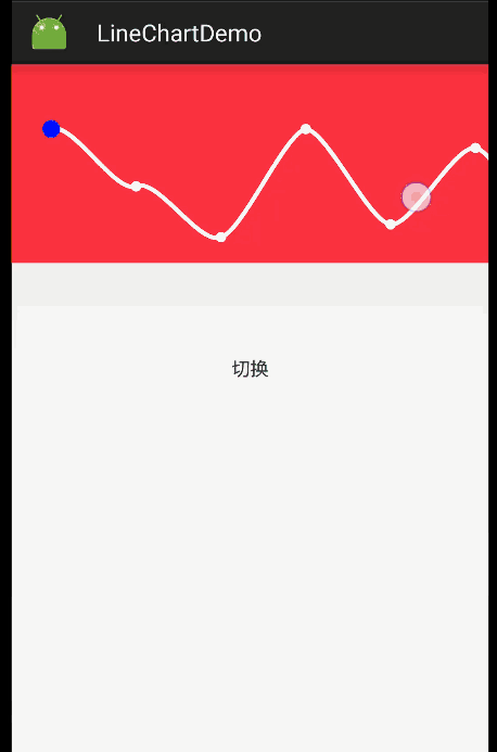 折线图怎么把数据显示出来_折线图怎么制作_android折线图