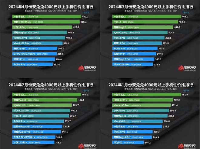 新款手机自带游戏软件-新手机自带游戏软件，让生活充满乐趣，你玩过吗？