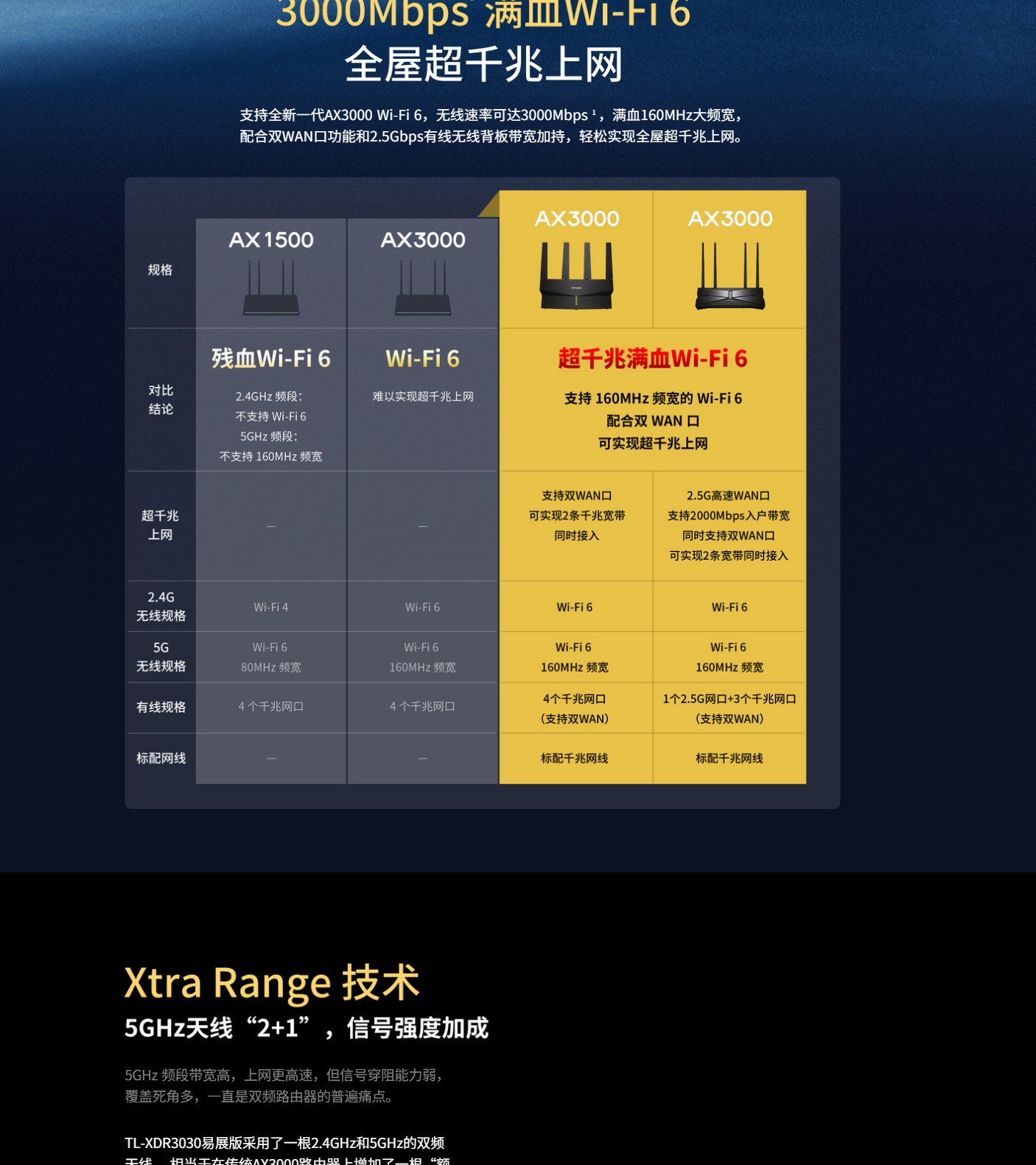 华为路由器怎么无线桥接-华为路由器无线桥接功能：轻松扩大 Wi-Fi 覆盖范围