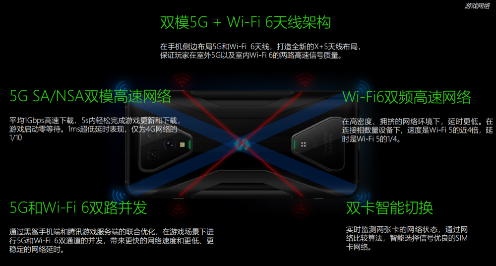 适合网络手机游戏有哪些_游戏手机适合什么网络_适合网络手机游戏推荐