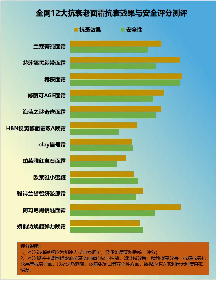 滔滔游戏手机价格_滔滔解释_滔滔咨询