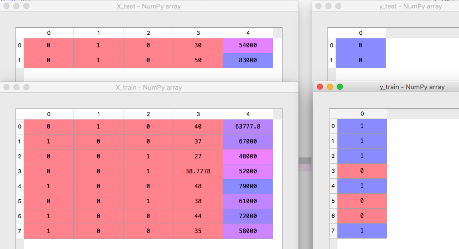 numpy读取txt_读取numpy_读取应用列表权限怎么打开