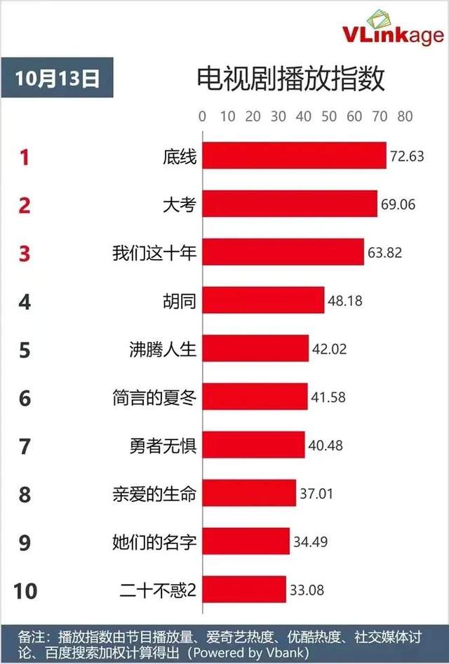 音乐手游游戏_通关音乐手机游戏推荐_音乐通关手机游戏