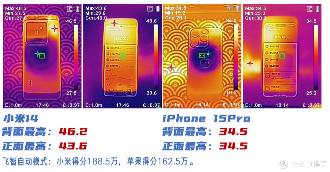 最耐操的游戏手柄手机_耐用手柄_手柄游戏推荐手机