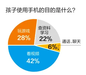 托班手机游戏教案反思_适合托班的小游戏_托班游戏手机