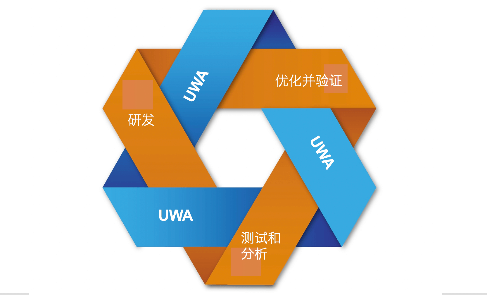 需要管理员权限才能删除文件夹_java文件删除_删除文件夹怎么恢复