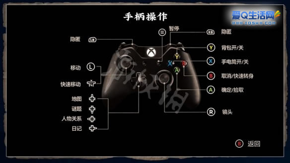 自带键盘的游戏手机怎么玩_键盘玩手机游戏软件_手机用键盘玩的游戏
