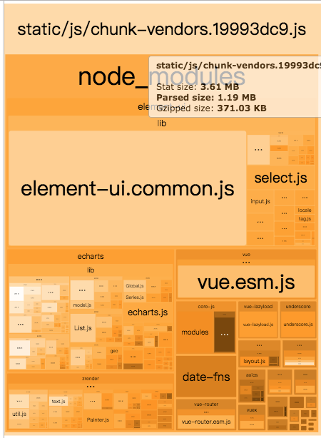 vue实现页面跳转-Vue 实现页面跳转：让你的网页瞬间活起来的秘密